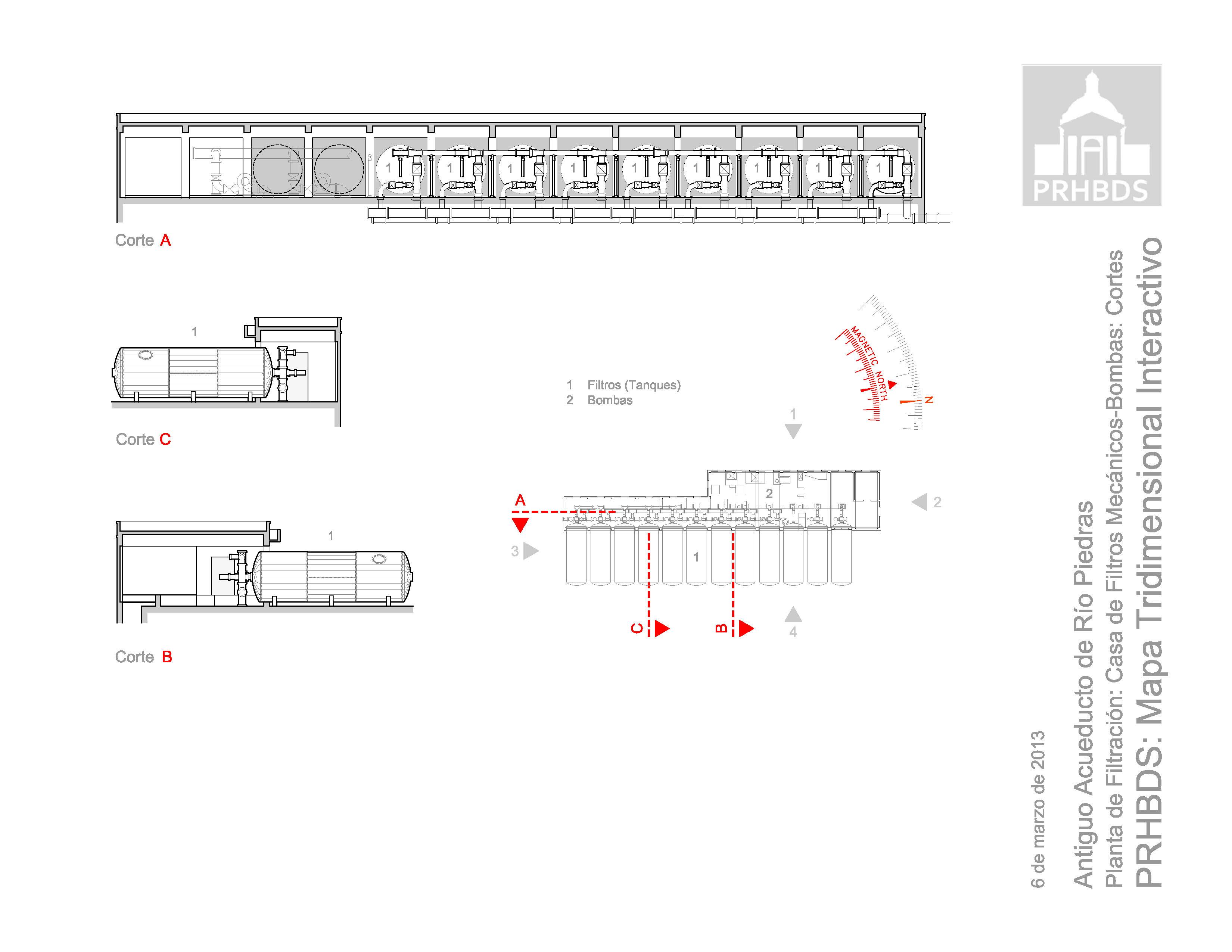 Antiguo Acueductos de Río Piedras - Casa de Filtros Mecánicos- Bombas 3 - Cortes